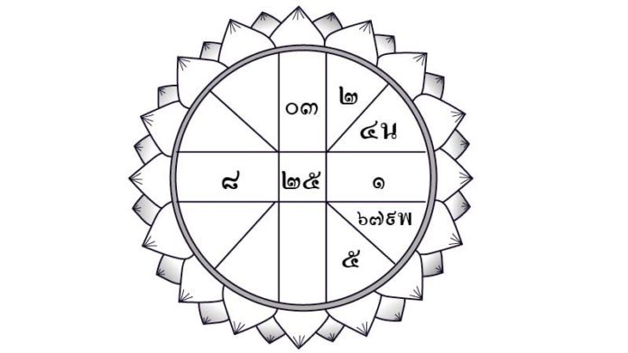 王源最近发生了什么事情新闻 19年2月8日星期五的星座运势 房子的十二生肖将消失 哪个十二生肖会赢钱 谁是星座运势相关新闻