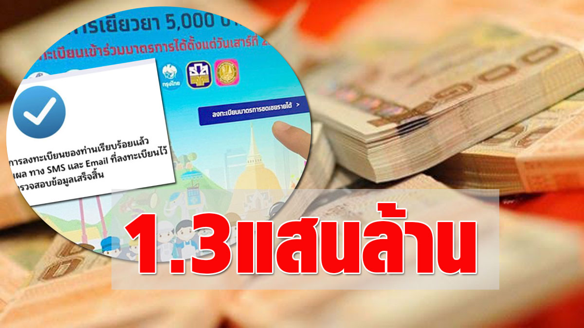 เพิ่มงบเป็น 1.3 แสนล้าน รองรับ 9 ล้านคน จ่ายเงินเยียวยา ...