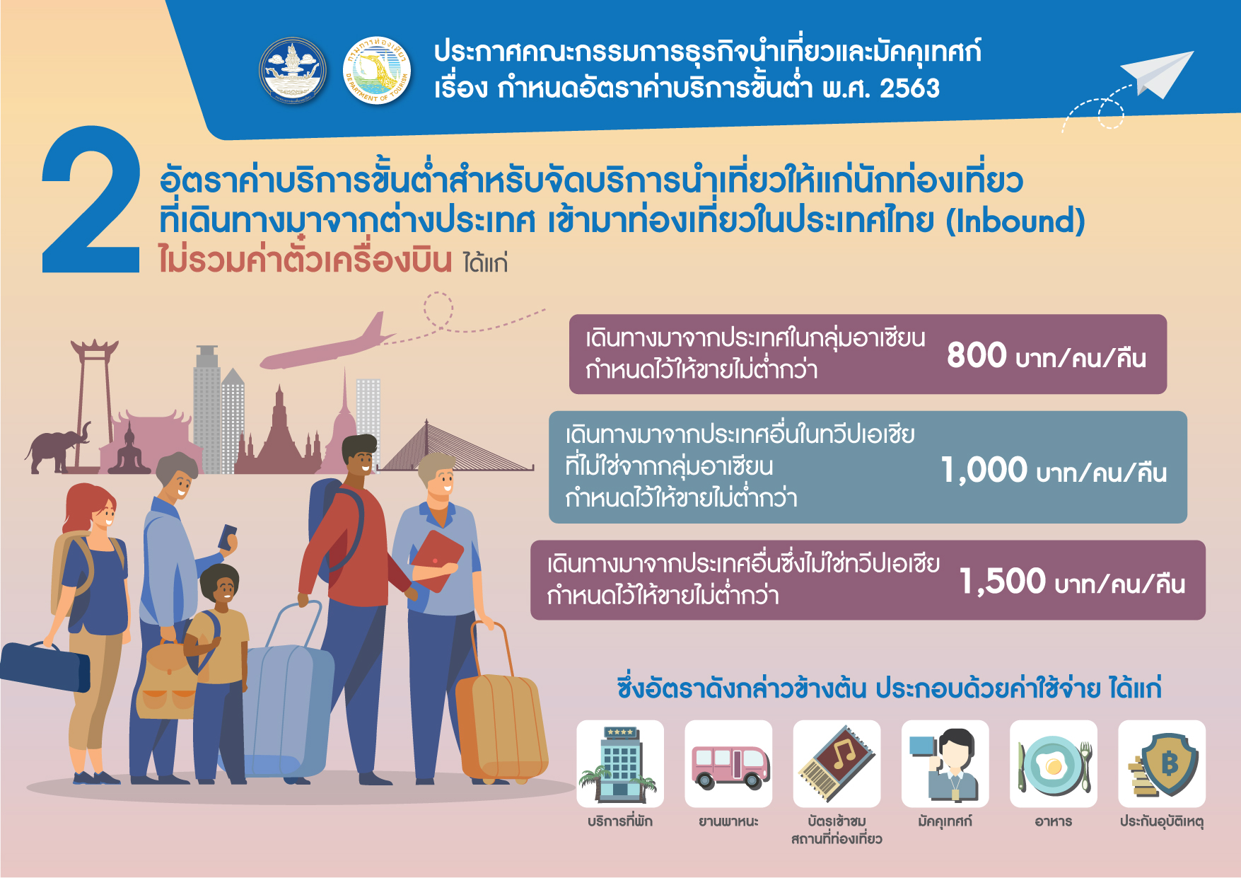 กรมการท่องเที่ยว กำหนดอัตราค่าบริการขั้นต่ำ พ.ศ. 2563 มีผลใช้บังคับ ...