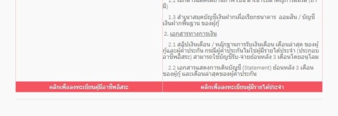 เปิดวิธีกู้ สินเชื่อเสริมพลังฐานราก พร้อมปรับเงื่อนไขใหม่ ...