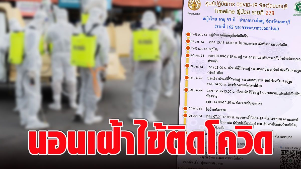 Check the patient timeline of ‘COVID’ Nonthaburi, mostly found in and out of the hospital.  6 high risk exposure