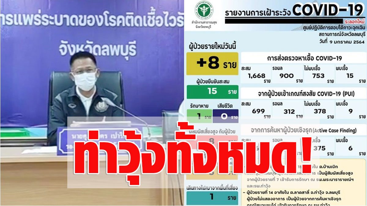 COVID Lopburi plus 8 found at all Wung  Order to set additional 30 points.  Across 11 districts