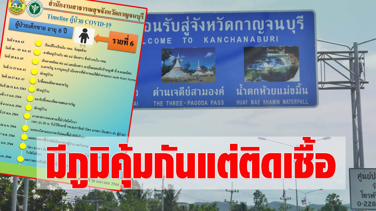 Kanchanaburi found 2 more cases of COVID sickness, with 8-year-old children, opening timeline, mother found deadly infection