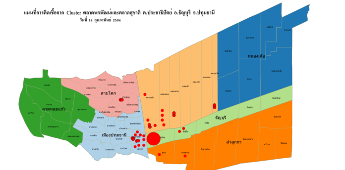 Covid Can T Stop In Pathum Thani 41 New Infections Were Found Newsdir3