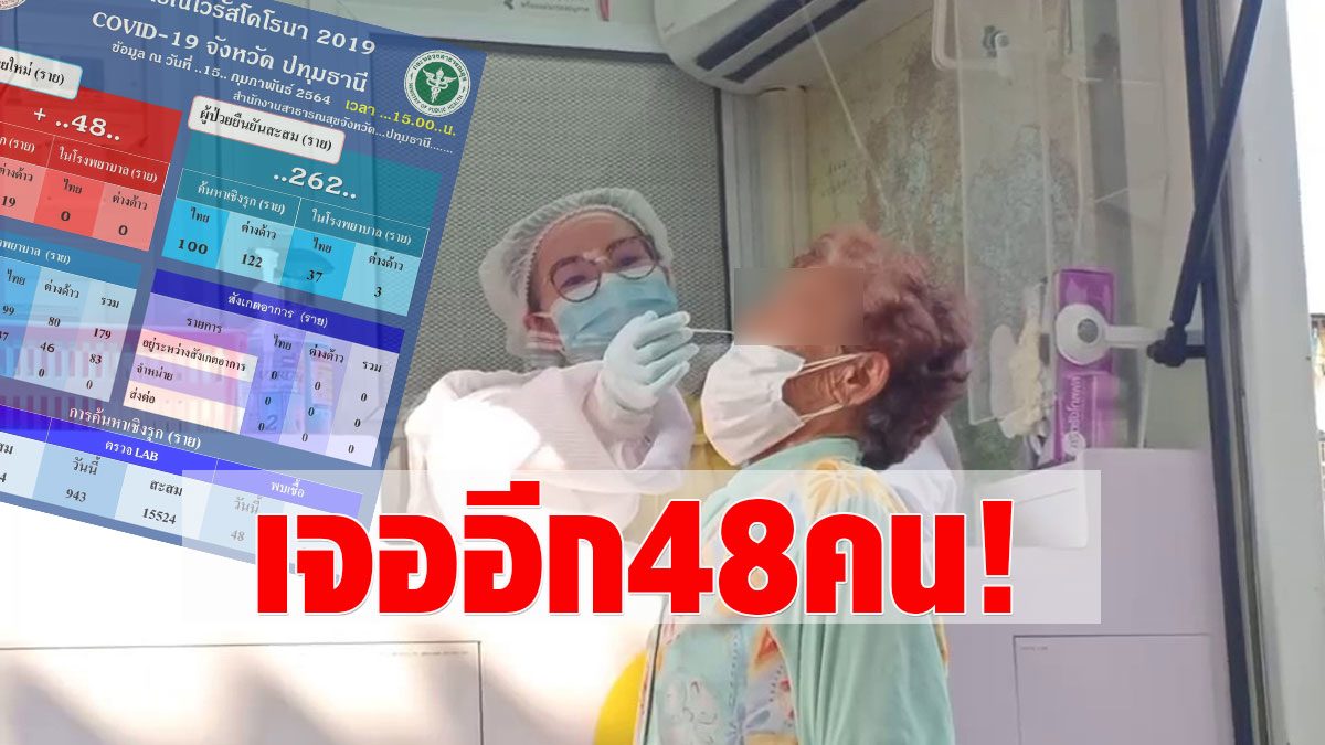 The market cluster continues to crash, Pathum Thani has found 48 more cases of COVID.