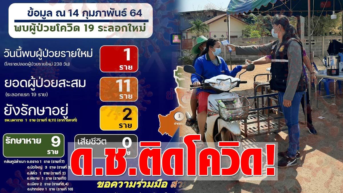 Opening a timeline, 7-year-old D.C. is addicted to ‘Covid’ from a mother who sells chickens in the Pathum Thani market.