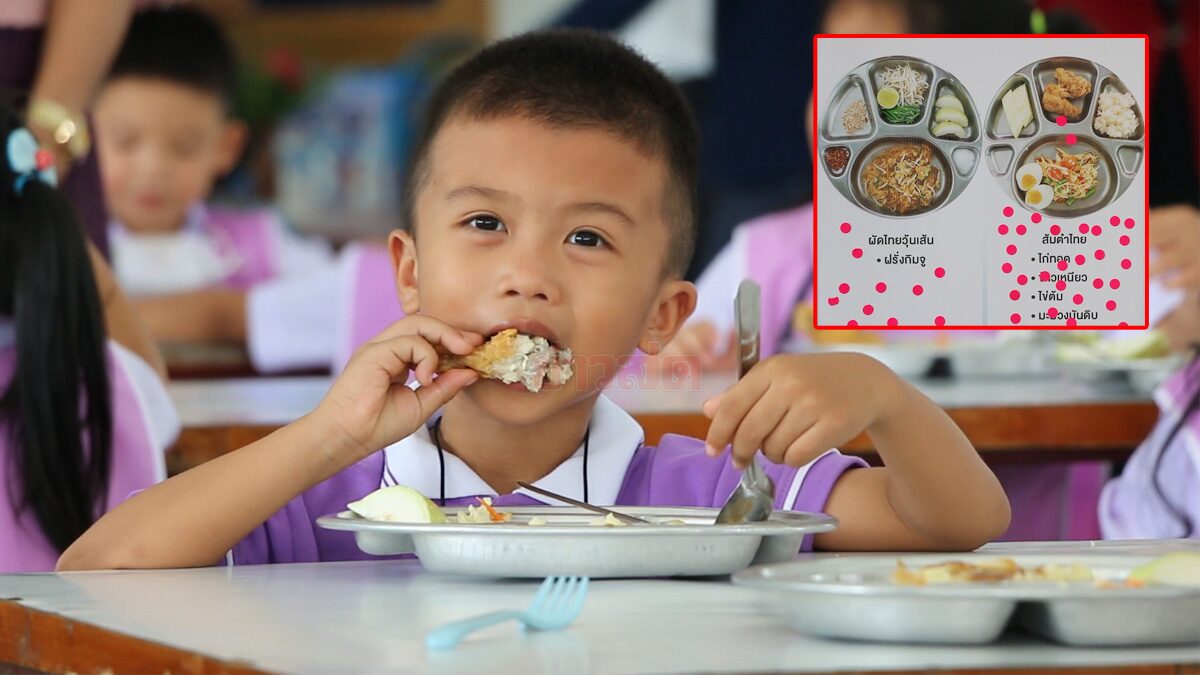 ได้กินสมใจ! หนูๆ อนุบาลเฮลั่น โหวตเมนูอาหารกลางวัน ไก่ทอดชนะเลิศถล่มทลาย -  ข่าวสด