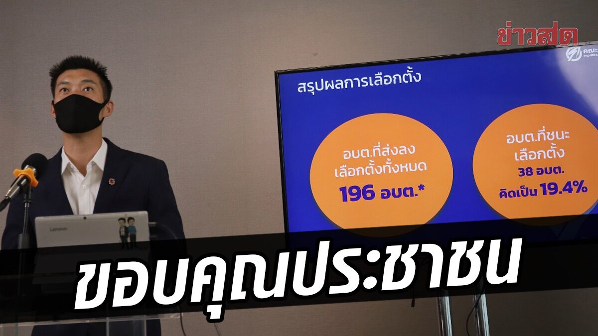 ‘ธนาธร’ ขอบคุณปชช. ‘คณะก้าวหน้า’ ชนะเลือกตั้ง นายก อบต. 38 แห่ง ปลื้ม ‘ร้อยเอ็ด’ กวาด 8 ที่นั่ง 