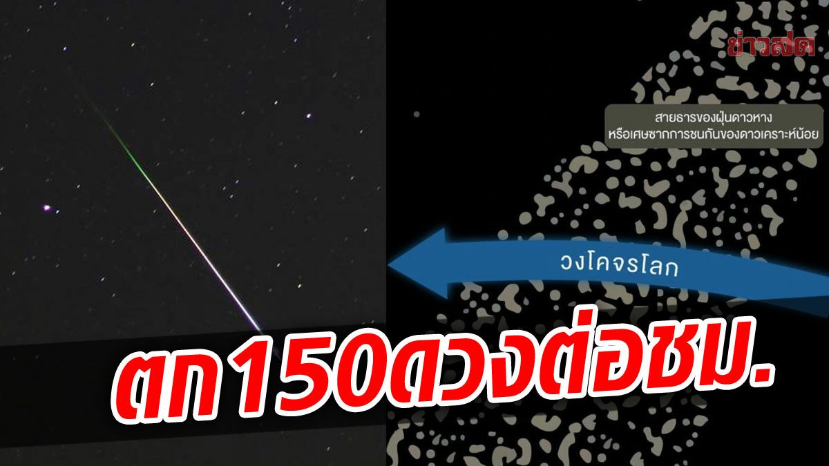 คืนนี้จรดเข้าตรู่ ดูได้ทั่วไทยฝนดาวตกเจมินิดส์ หลังตีสอง 150 ดวงต่อชม.