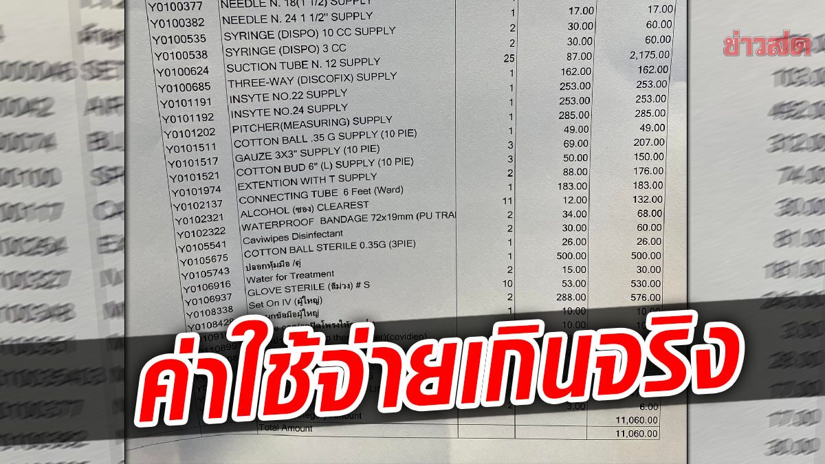 เตือนภัยอย่าวางใจค่าใช้จ่ายรพ. คิดเงินเกินจริง ค่าถุงมือยาง108ชิ้น ทั้งที่รักษาตัวเพียง12ชั่วโมง