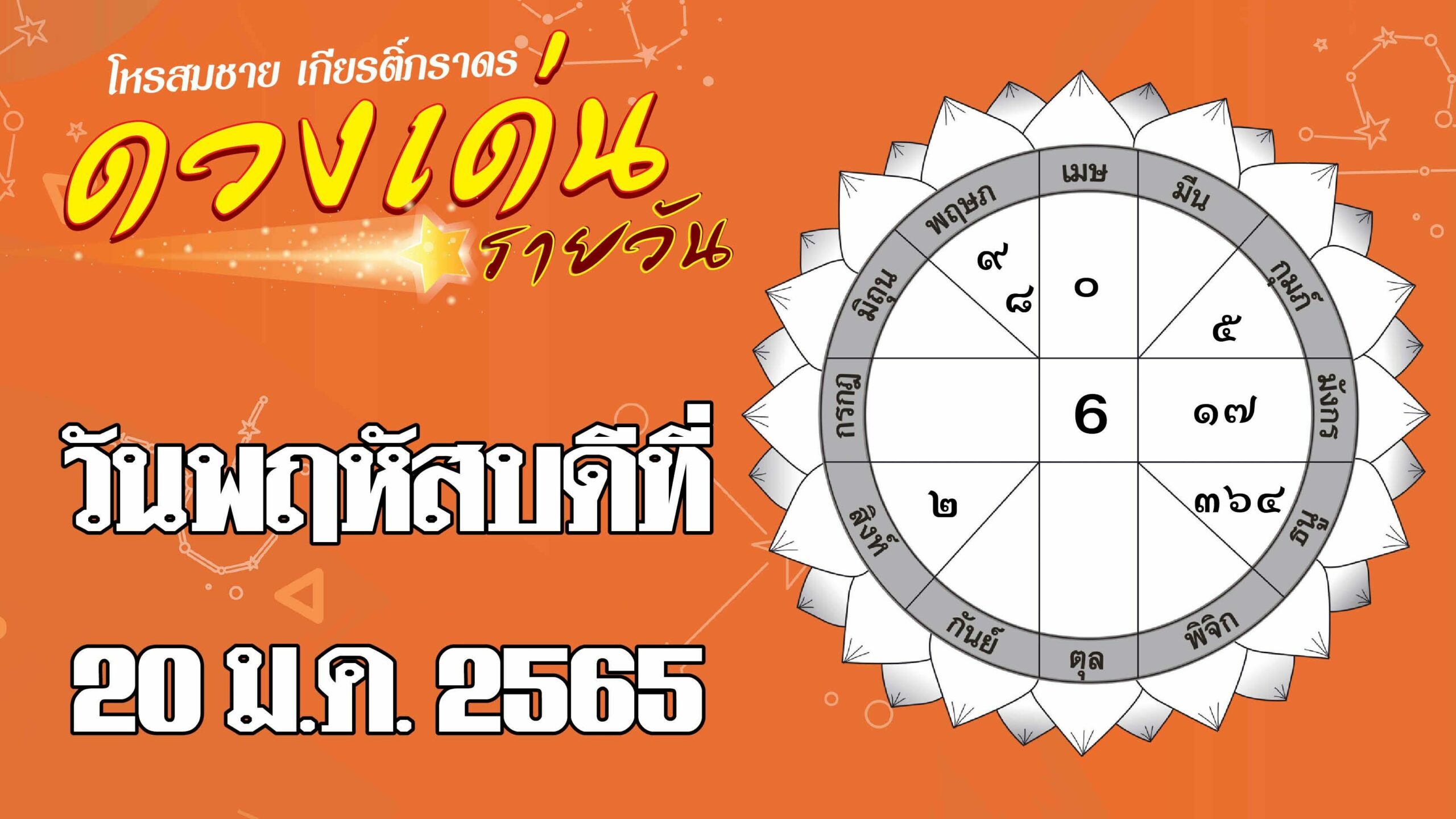 ดวงเด่นรายวัน : ราศีใดมีเกณฑ์ได้ลาภจากการเสี่ยงโชค