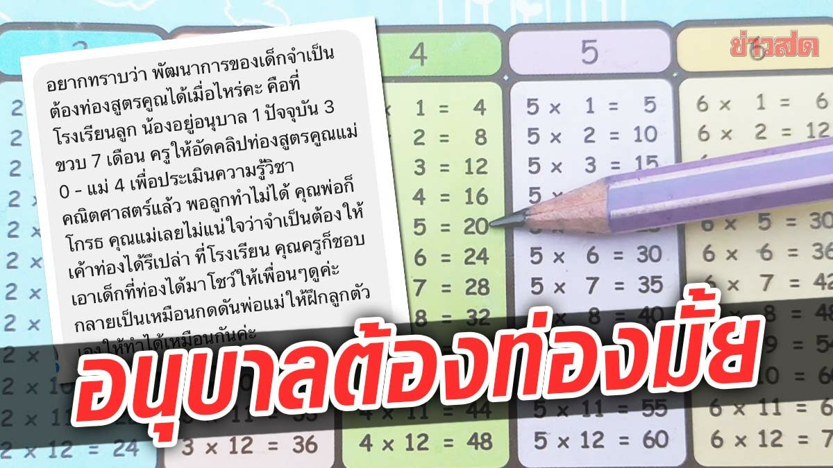 พ่อแม่กลุ้มใจ ครูกดดันอนุบาล 1 ท่องสูตรคูณถึงแม่ 4 หมอแนะอย่าให้ลูกโดนทำร้าย