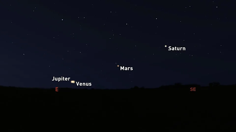 Venus Jupiter