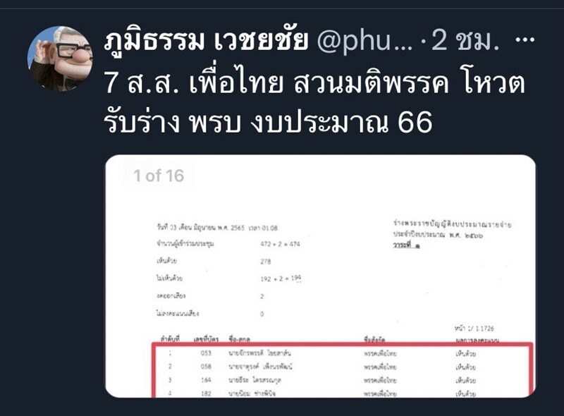 ภูมิธรรม ทวีต เปิดชื่อ 7 ส.ส.งูเห่า โหวตสวนมติพรรคเพื่อไทย รับร่างพ.ร.บ.งบประมาณ 66