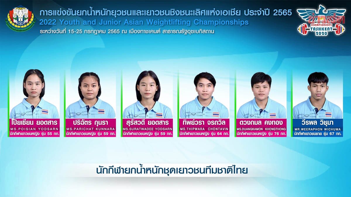 ยกน้ำหนัก ส่ง 9 จอมพลังดาวรุ่งลุยศึกยุวชนและเยาวชนเอเชีย