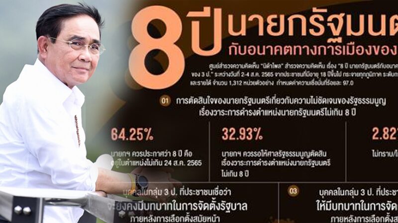 บทบรรณาธิการ – โพลกดดันนายกฯ