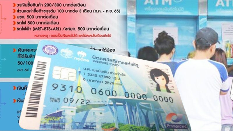 บทบรรณาธิการ – ถูกทำให้จนลง