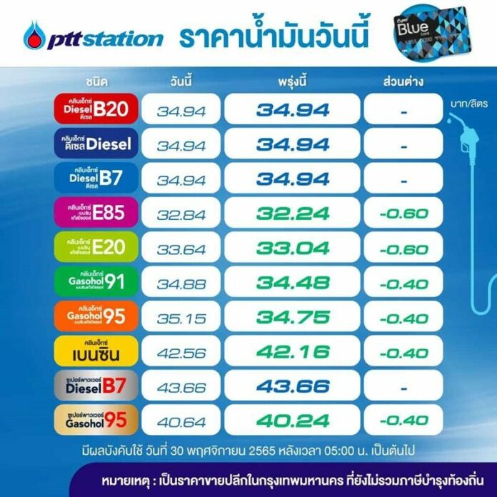 ผังราคา