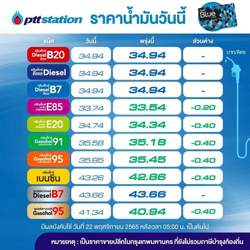 พรุ่งนี้ลง2 74