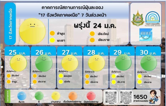 Pm 2.5 เริ่มขยับตัวขึ้น หลังสภาพอากาศปิด วันนี้สูงสุด 71 มคก. - ข่าวสด