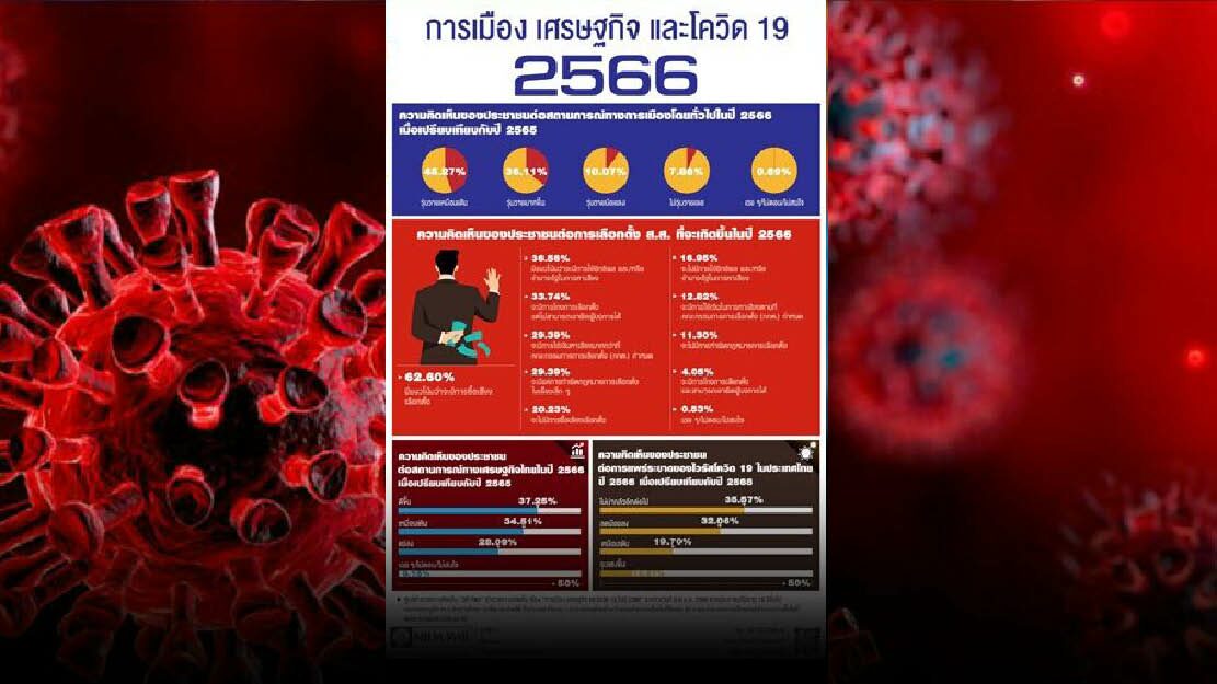 บทบรรณาธิการ-อย่าให้ประชาชนผิดหวัง