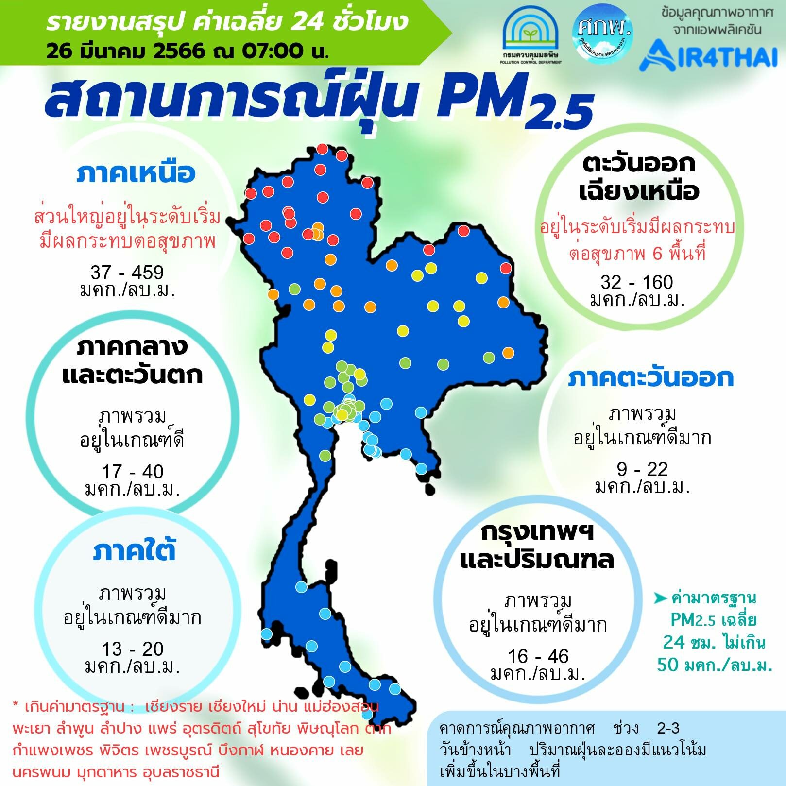 รายงานการติดตามตรวจสอบคุณภาพอากาศ ประจำวันที่ 26 มีนาคม 2566 ณ 07:00