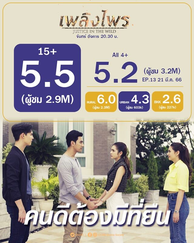 อ้อม อังคณา