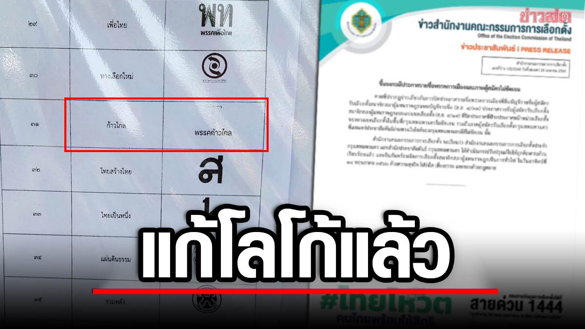 แก้ไขแล้ว! กกต.แจงรายชื่อพรรค-ผู้สมัคร ไม่ชัด ลั่นพร้อมจัดเลือกตั้งให้สุจริต