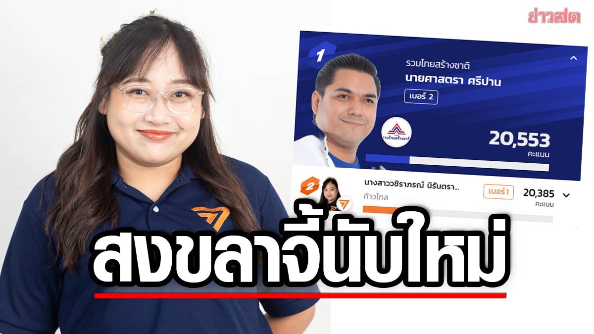 ผู้สมัคร ส.ส.ก้าวไกล สงขลา ร้อง กกต.นับคะแนนใหม่ กังขาขู่ฟ้องปชช.ถ่ายรูป