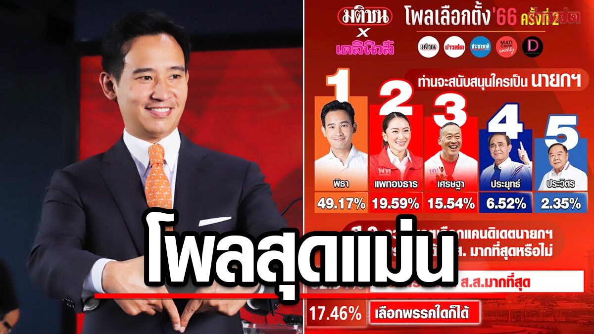 พิธา ขอบคุณ โพลมติชน-เดลินิวส์  ยกให้เป็นโพลแม่นสุด ตรงกับมติมหาชน