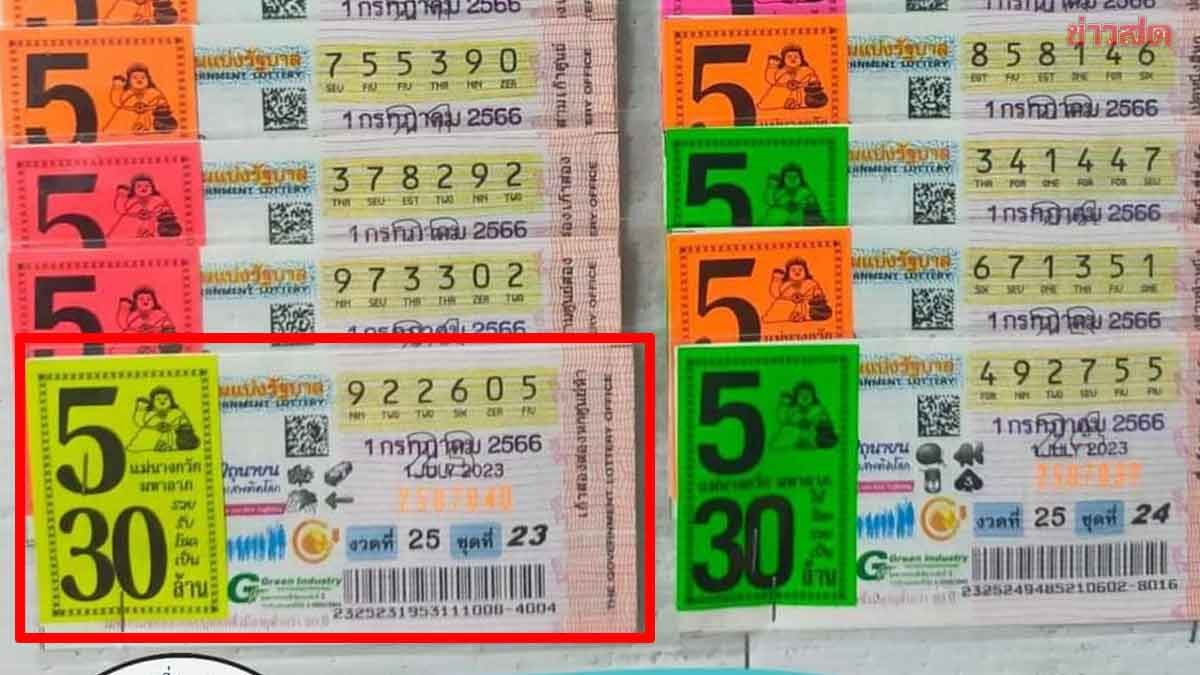 ประกาศตามหา เศรษฐีใหม่ จองซื้อไว้ที่แผง ถูกรางวัลที่ 1 ฟาดนิ่ม 30ล้าน