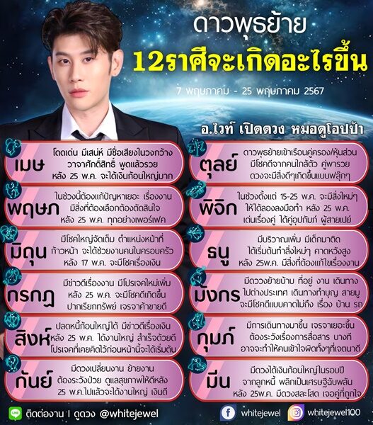 อ.ไวท์ เปิดดวงชะตา 12 ราศี จะเกิดอะไรขึ้น เผย หลัง 25 พ.ค. ราศีไหนจะได้เงินก้อนใหญ่ เป็นเศรษฐีฉับพลัน มีโชคเกิดขึ้น ปากเรียกทรัพย์