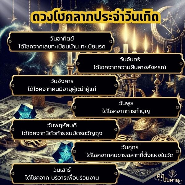 หมอเค้ก Magic stone เปิดดวงโชคลาภประจำวันเกิด คนเกิดวันไหนได้โชคจากทะเบียนบ้าน ทะเบียนรถ ได้โชคจากความฝันลางสังหรณ์