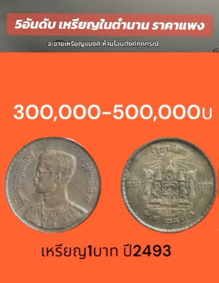 เปิด 5 อันดัน เหรียญในตำนาน หายากของไทย ราคาแพง 1 ล้านบาท เผยวิธีสังเกต มีปีพ.ศ.ไหน หรือดูตรงไหนบ้าง บางเหรียญผลิตเพียง 100 เหรียญเท่านั้น