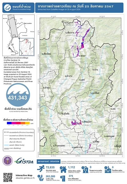 จิสด้า เผย พื้นที่น้ำท่วม 7 จังหวัดภาคเหนือ กว่า 4 แสนไร่ พบเป็นนาปลูกข้าวกว่า 2 แสนไร่ มีชุมชนที่อยู่อาศัยด้วย จังหวัดไหนหนักสุด เช็กที่นี่  