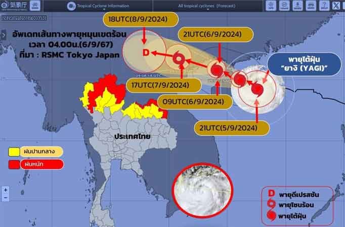 อัปเดตเส้นทาง พายุไต้ฝุ่นยางิ 7-8 ก.ย. เหนือ-อีสาน ตอนบน เตรียมรับมือ เช็กเลย จังหวัดไหนบ้าง 