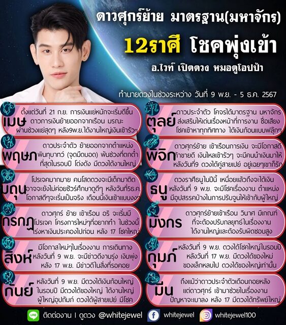 อ.ไวท์ เปิดชะตา 12 ราศี ดาวศุกร์ย้าย มาตรฐาน(มหาจักร) โชคพุ่งเข้าใส่ ได้งานใหญ่ เงินเข้ารัว ๆ เผย ราศีใด หลังวันที่ 17 มีดวงได้ทรัพย์ใหญ่