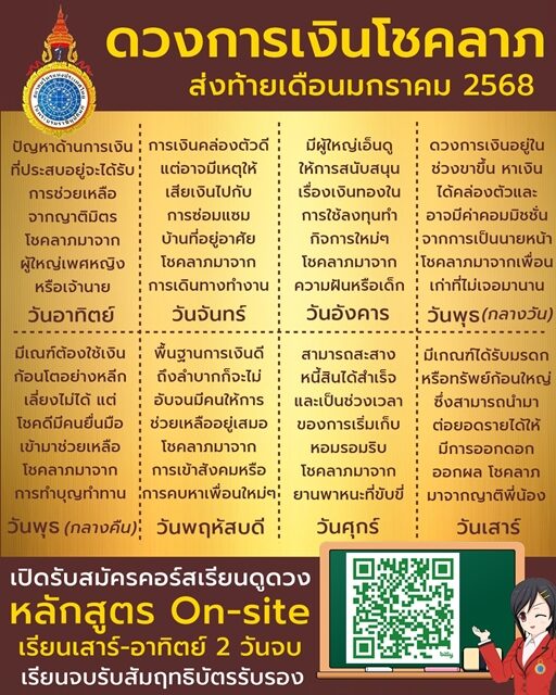 สมาคมโหรฯ เปิดดวงการเงินโชคลาภ ส่งท้ายเดือนมกราคม 2568 เช็กที่นี่ คนเกิดวันไหน การเงินคล่องตัว มีเกณฑ์ได้รับทรัพย์ก้อนใหญ่ เผย โชคลาภมาจากทางไหน